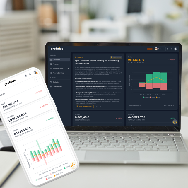 profitize, Hotelsoftware, Hotelfinanzierung, Seed-Finanzierung, Hoteltechnologie, KI Hotellerie, Simon Falkensteiner, RateBoard, Hotelcontrolling, Hotelbranche