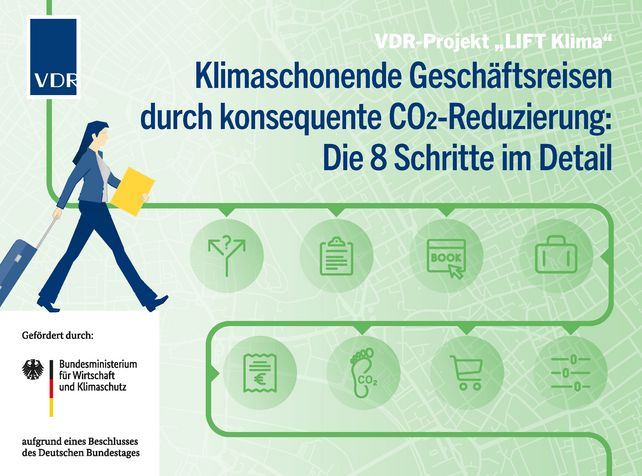 Geschäftsreisen nachhaltig