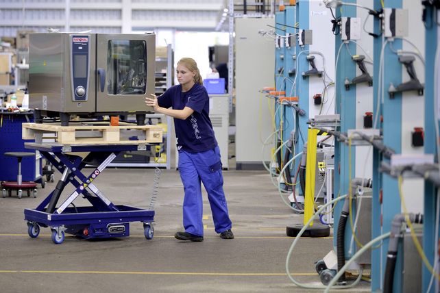 Rational Umsatz 2022