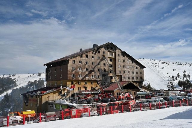 türkisches Skihotel 