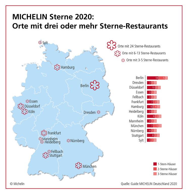 Sterne Restaurants Deutschland Karte
