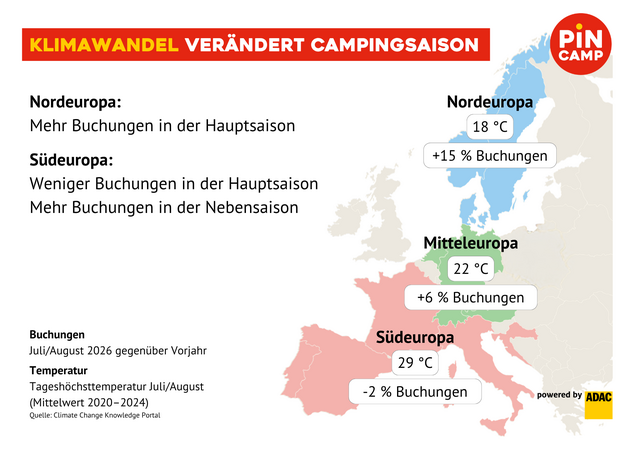 PiNCAMP, Campingurlaub Europa, Camping Buchungen 2026, Campingsaison, Nordeuropa Camping, Südeuropa Camping, Campingmarkt, ADAC Camping, Campingreisen, Reiseverhalten Camper, Camping Trends 2026, Campingurlaub Deutschland, Campingurlaub Skandinavien, Campingpreise Europa