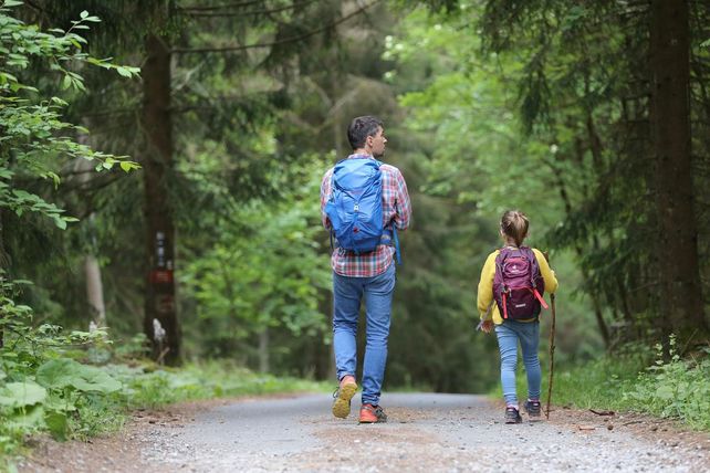 beliebteste Wanderwege