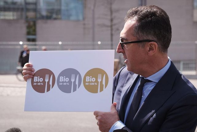 Cem Özdemir, Bio-Siegel