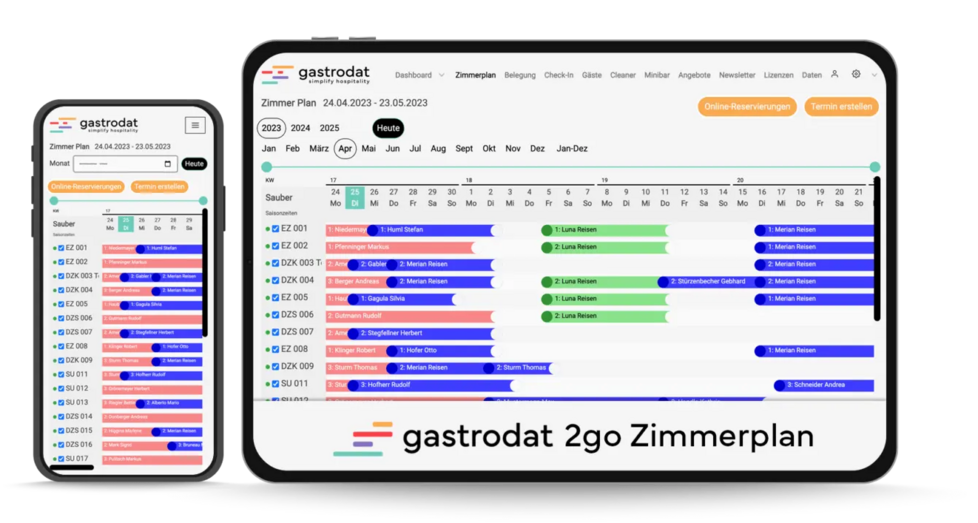 GastroDat PMS - Erfahrungen, Test , Preise, Bewertungen, Property Management System