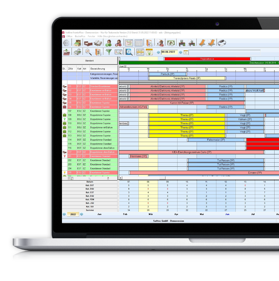 Hotline PMS, Hotelsoftware, Erfahrungen, Test , Preise, Bewertungen, Property Management System